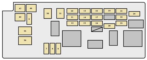 01 sequoia junction box problem|toyota sequoia fuse diagram.